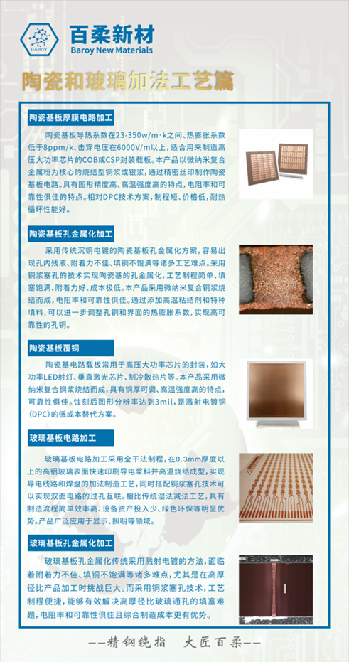 j9九游会真人游戏第一品牌(中国)官方网站新材重磅亮相国际电子电路(深圳)展 j9九游会真人游戏第一品牌(中国)官方网站新材重磅亮相国际电子电路(深圳)展