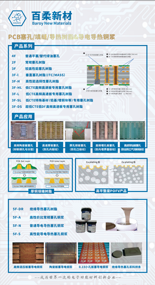 j9九游会真人游戏第一品牌(中国)官方网站新材重磅亮相国际电子电路(深圳)展 j9九游会真人游戏第一品牌(中国)官方网站新材重磅亮相国际电子电路(深圳)展