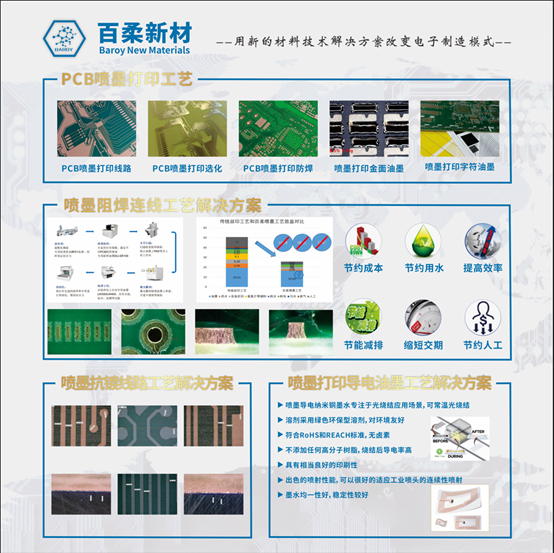 j9九游会真人游戏第一品牌(中国)官方网站新材重磅亮相国际电子电路(深圳)展 j9九游会真人游戏第一品牌(中国)官方网站新材重磅亮相国际电子电路(深圳)展